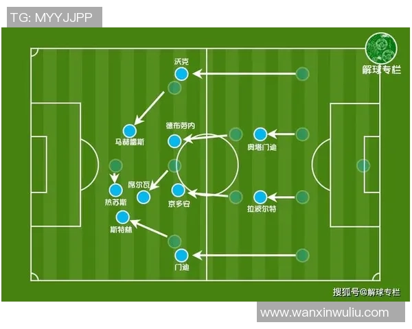 广州乒乓球队与北京乒乓球队赛后复盘分析灵活性表现与战术调整 广州乒乓球队与北京乒乓球队赛后复盘分析灵活性表现与战术调整